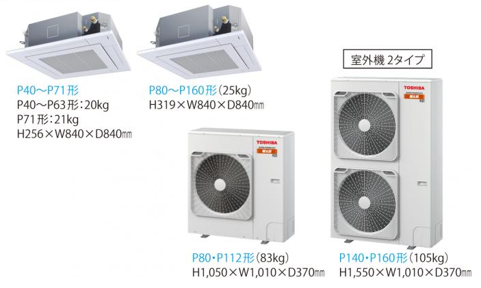 スーパーパワーエコ暖太郎とは