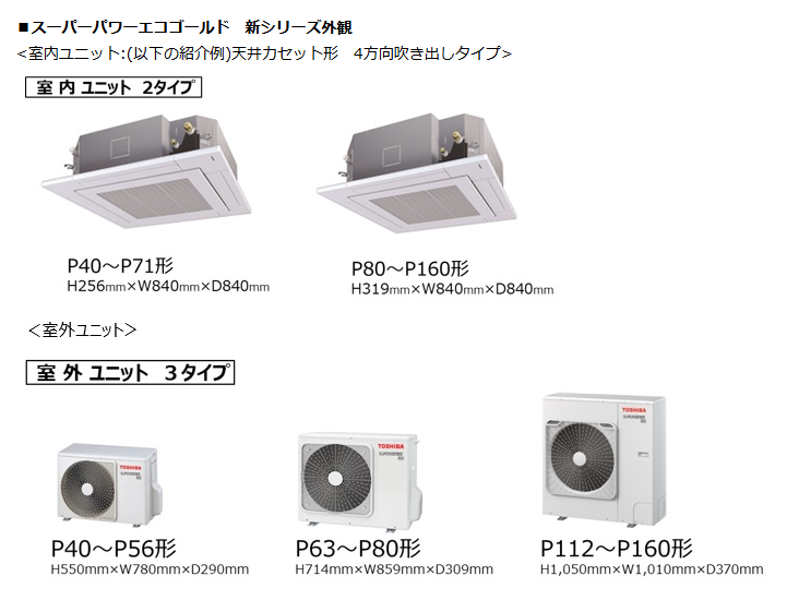 スーパーパワーエコシリーズ